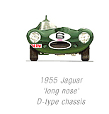 1955 Jaguar Longnose